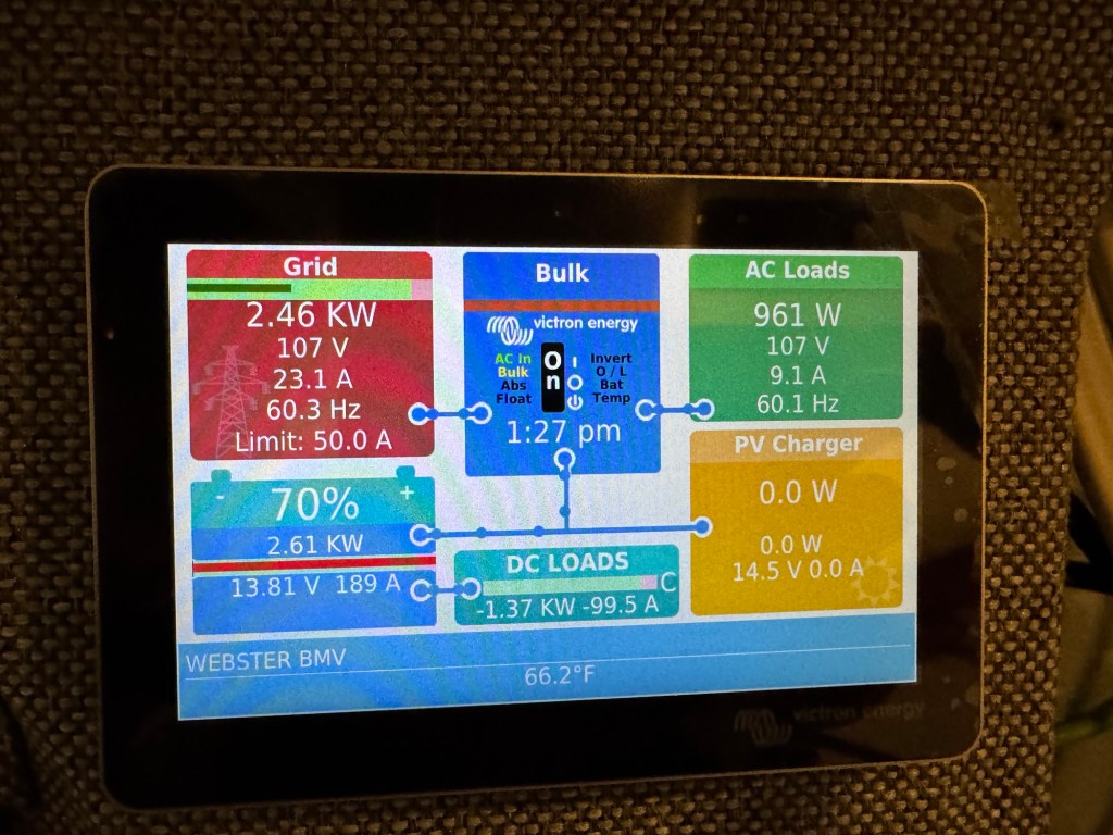 The van electrical system is state-of-the art installed by Titan Vans of Boulder.  It has 3 -200 amp-hour LiFePO4 batteries.  They are charged four different ways:  1). off the grid up to 3600 watts, 2) via dual alternators at 300 amps total or also 3600 watts, 3) a Victron Phoenix European Charger at 750 watts, 4) by two solar panels at 230 watts.  So the main cabin runs essentially off of electrical&nbsp;power.